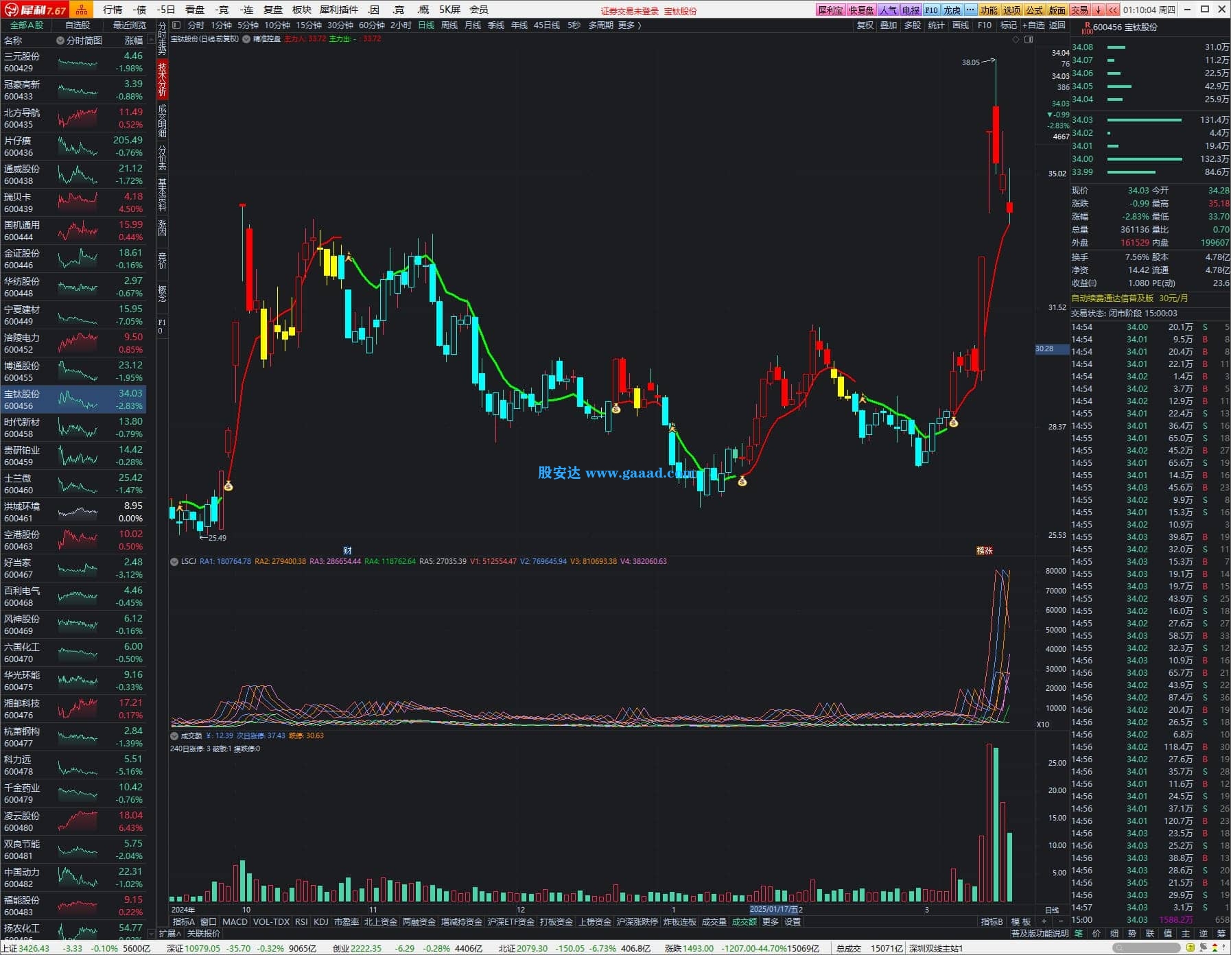 QQ20250320-011009